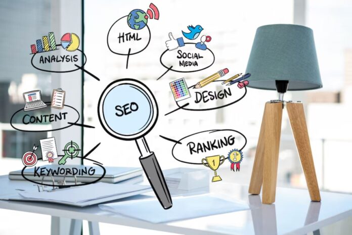 Best SEO Company in India: Unleashing the Power of Digital Success